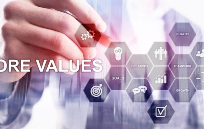Core Values